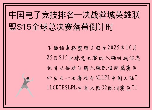 中国电子竞技排名—决战蓉城英雄联盟S15全球总决赛落幕倒计时